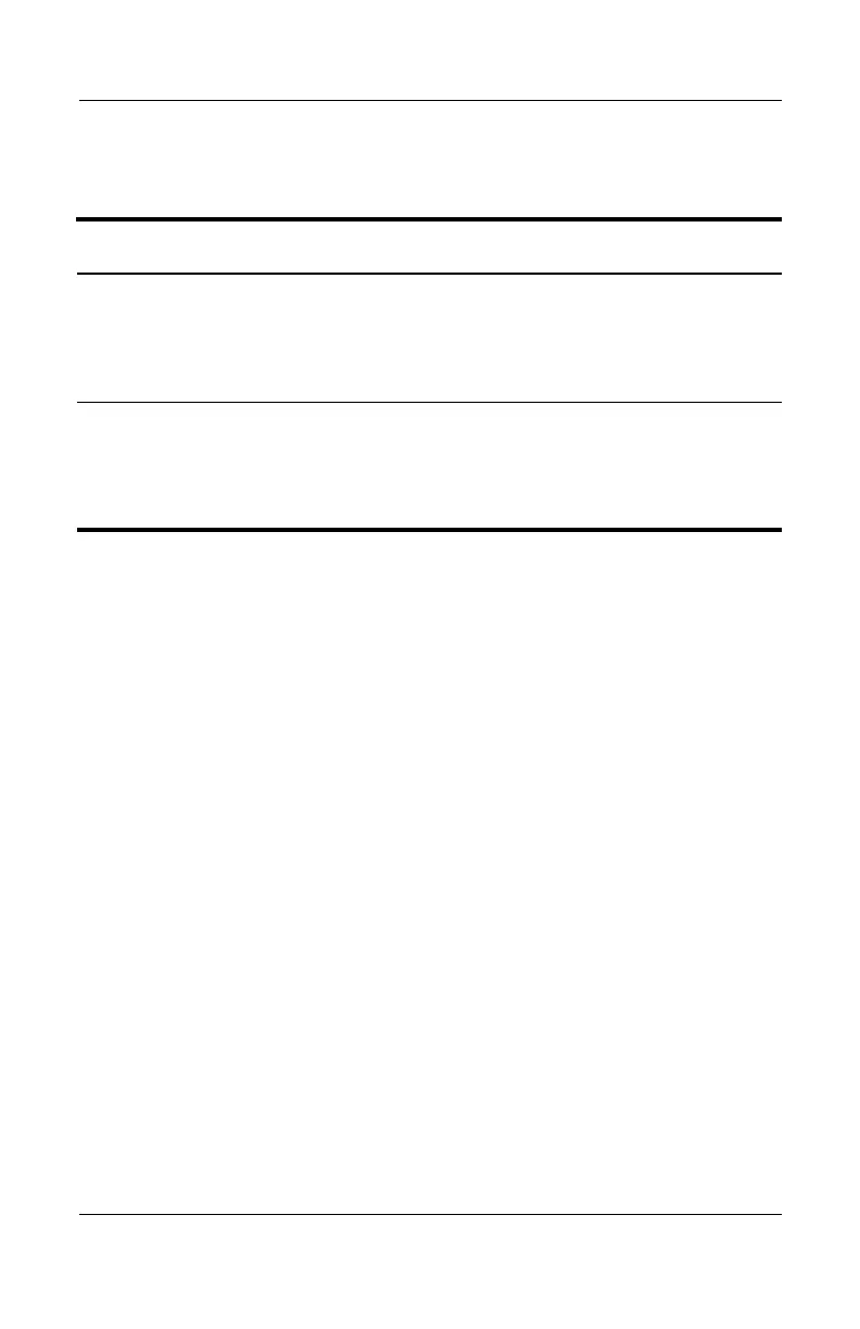Page #128 background image