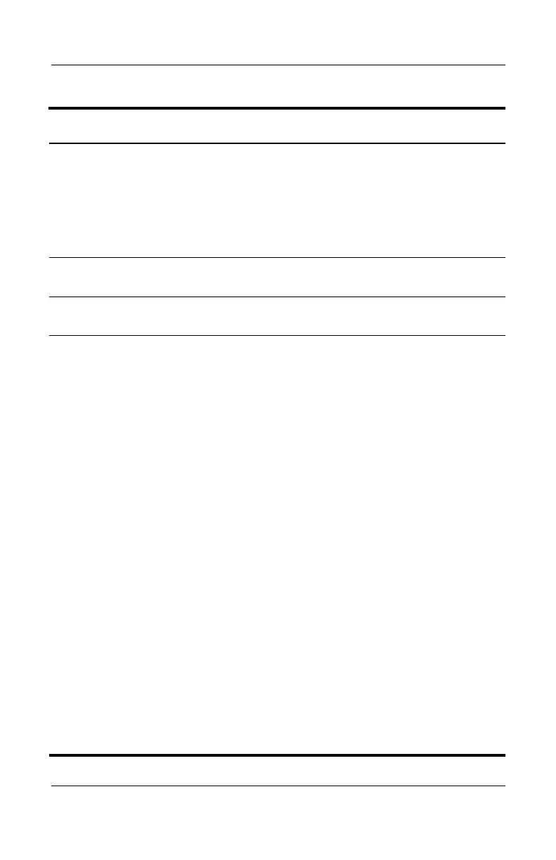 Page #133 background image