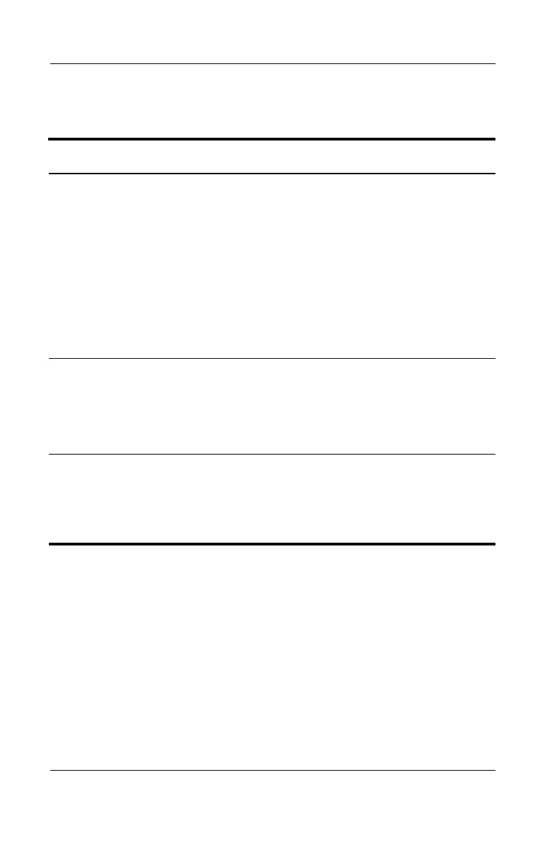 Page #142 background image