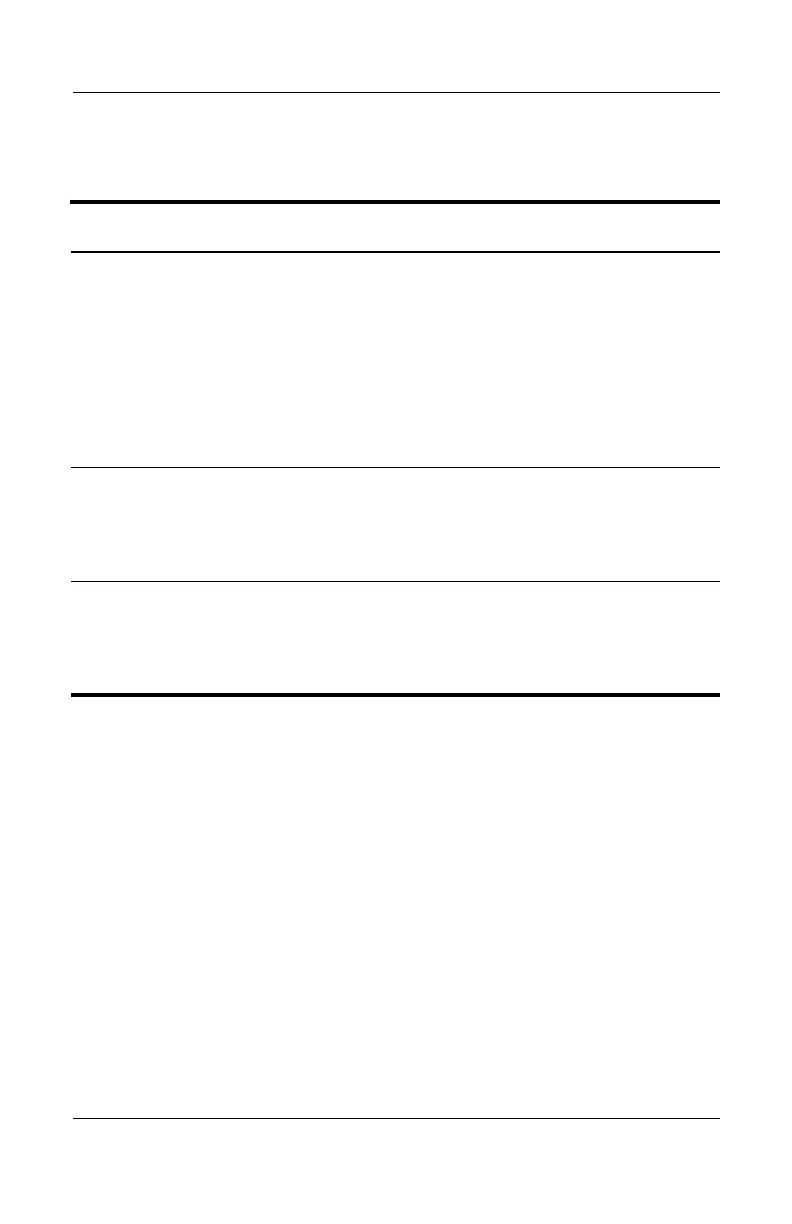 Page #149 background image