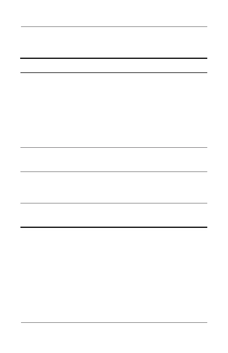 Page #185 background image