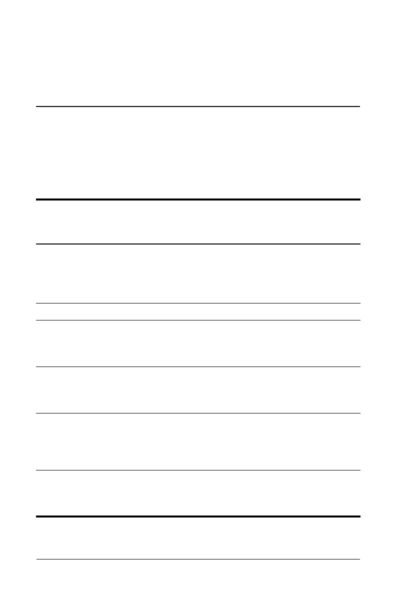 Page #187 background image