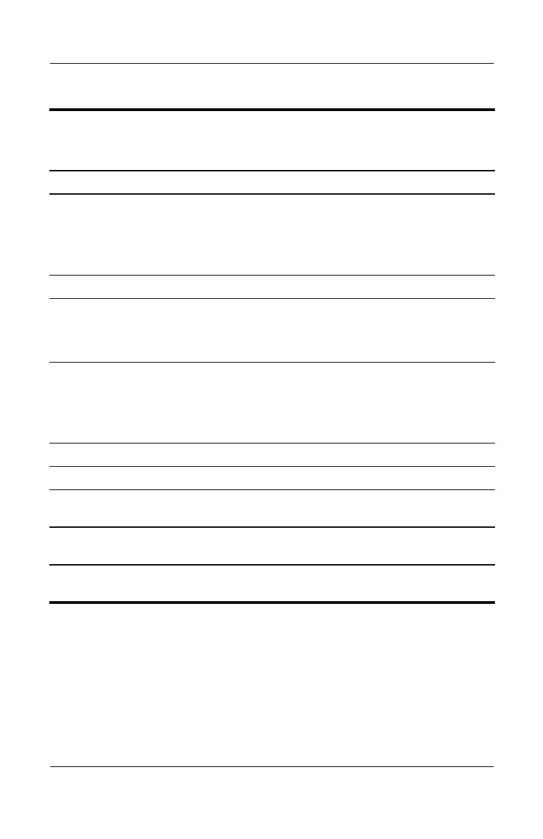 Page #190 background image