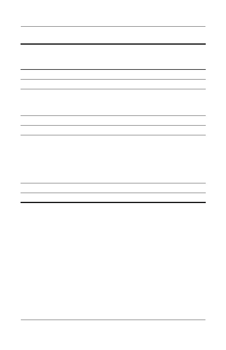 Page #195 background image