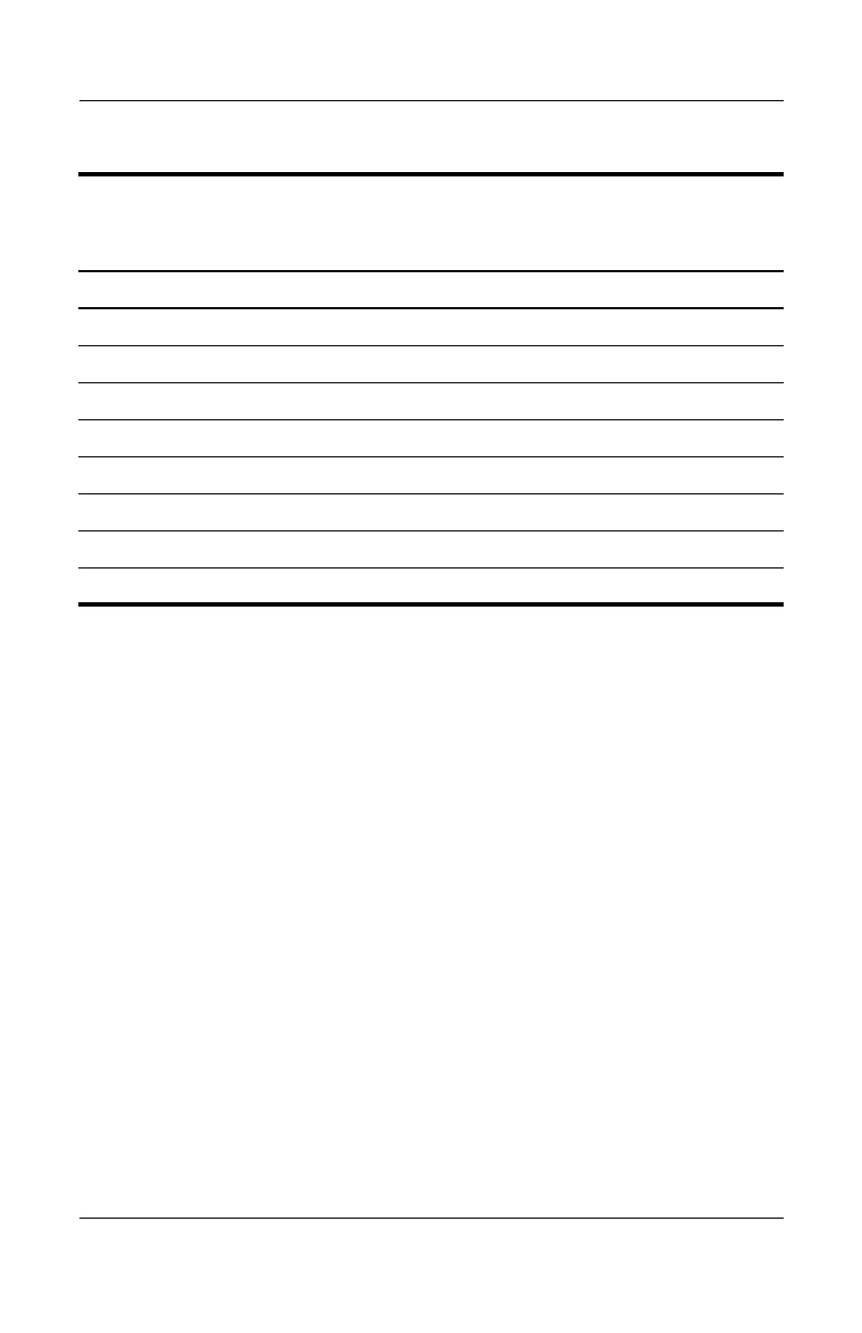 Page #198 background image