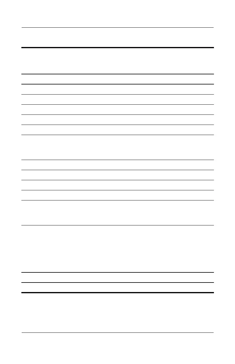 Page #199 background image