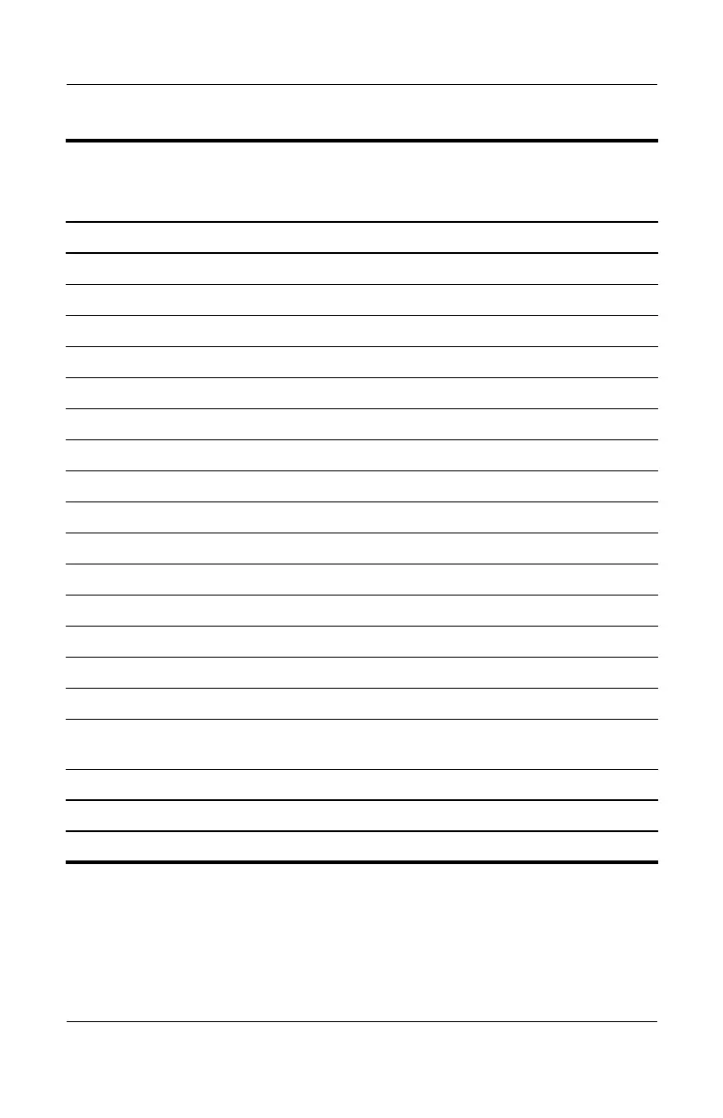 Page #200 background image