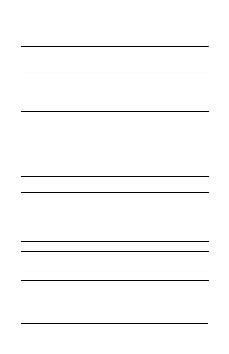 Page #201 background image