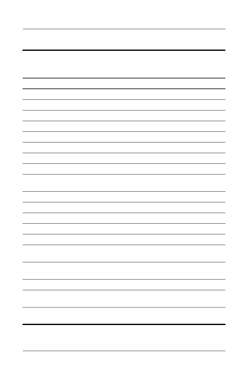 Page #204 background image