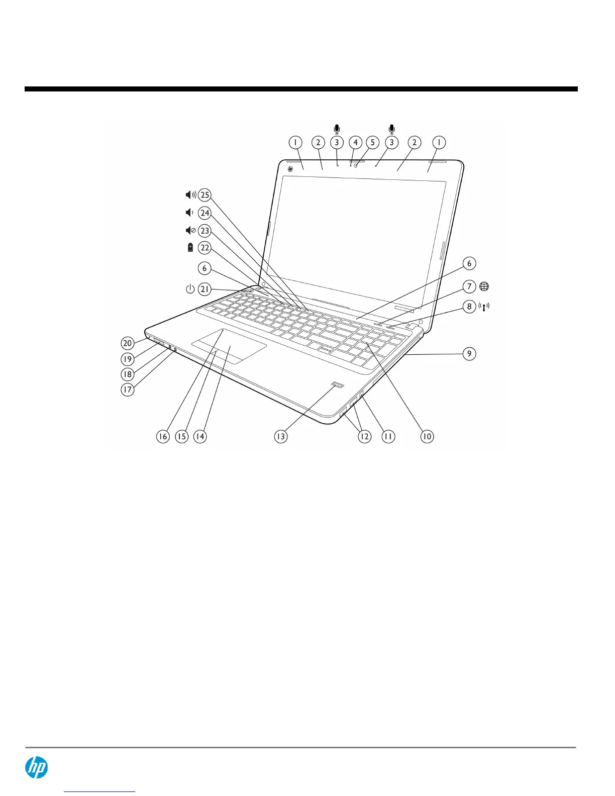 Page #3 background image