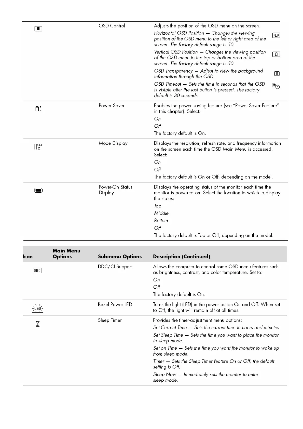 Page #7 background image
