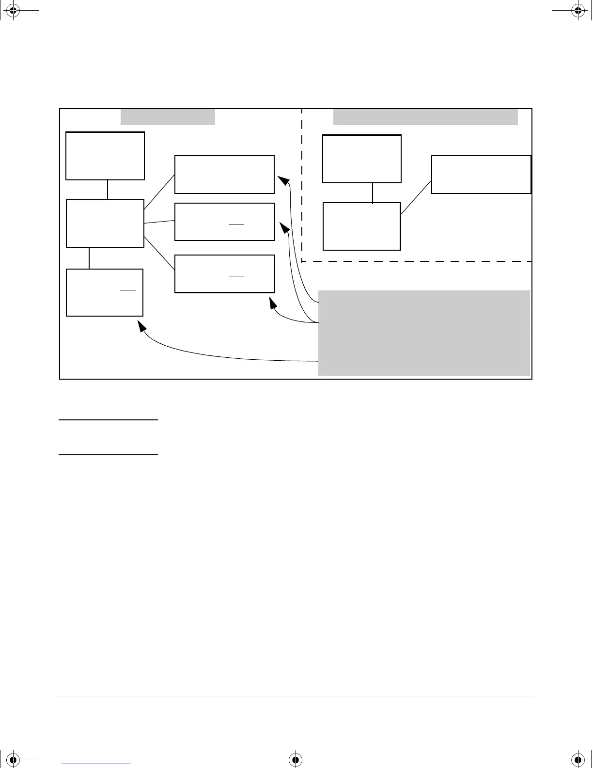 Page #142 background image