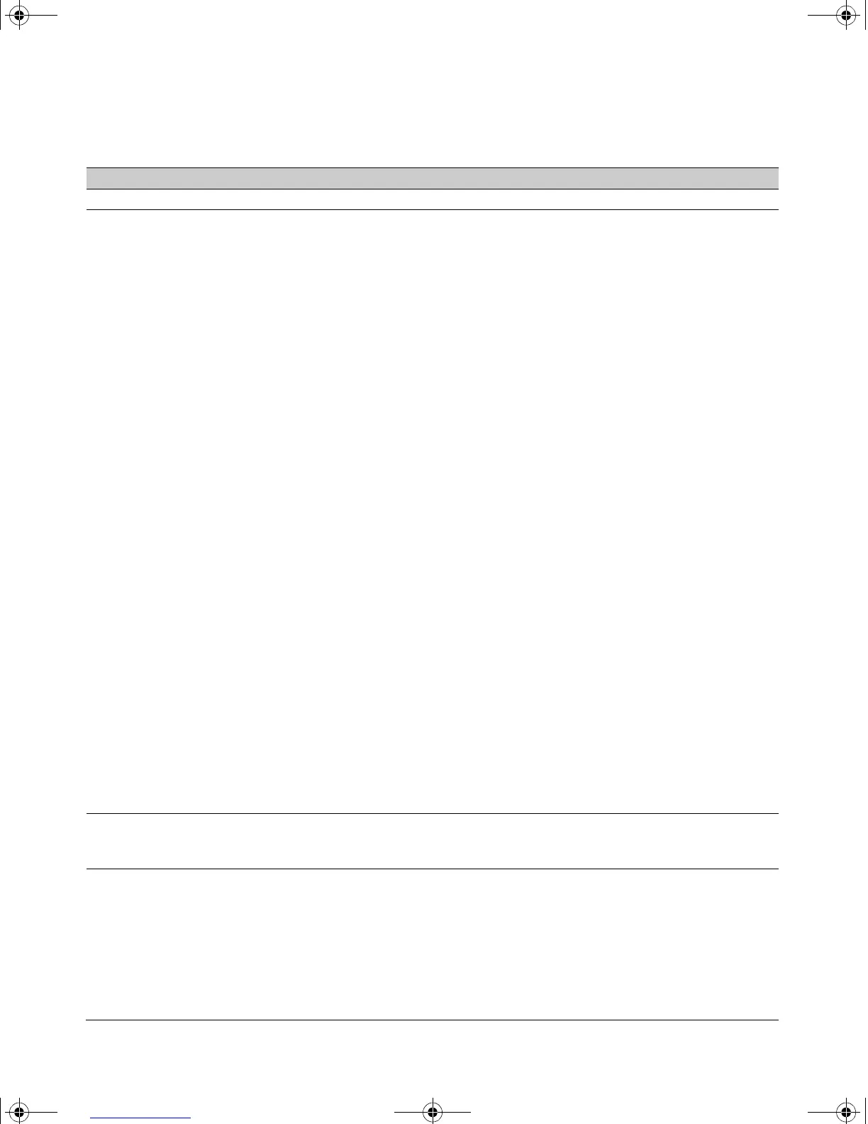 Page #145 background image