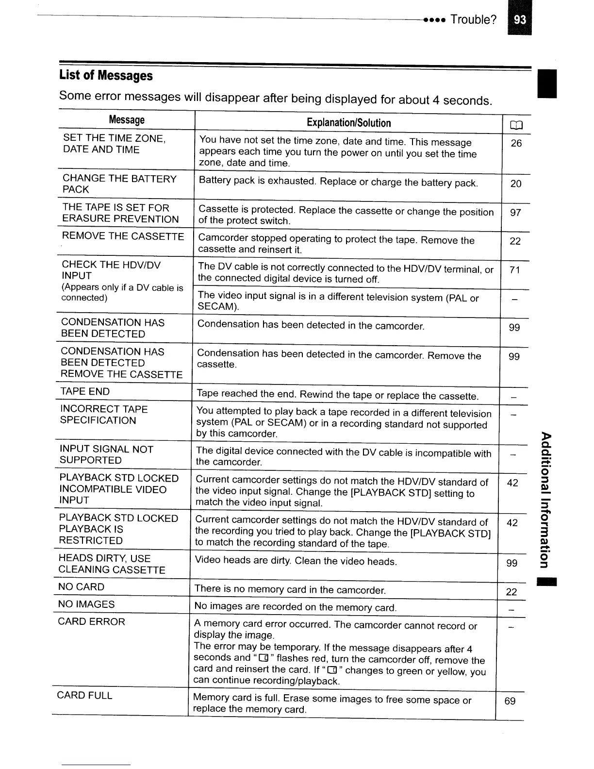 Page #93 background image