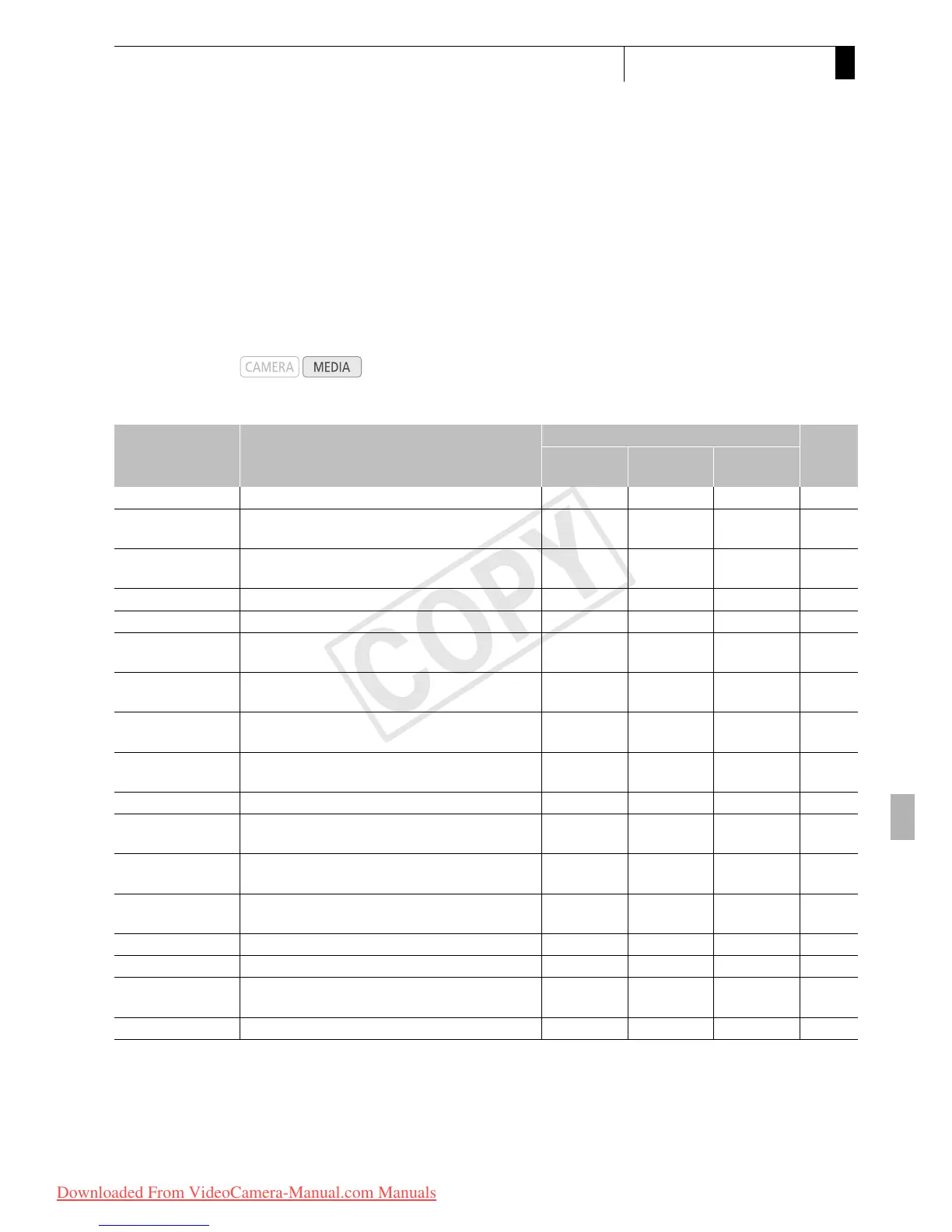 Page #135 background image