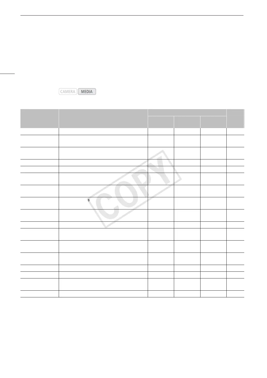 Page #130 background image