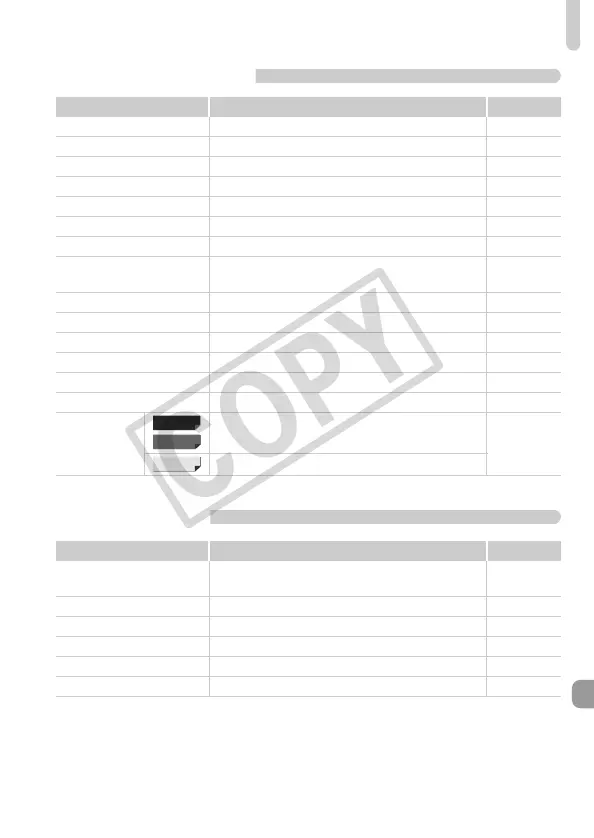 Page #193 background image