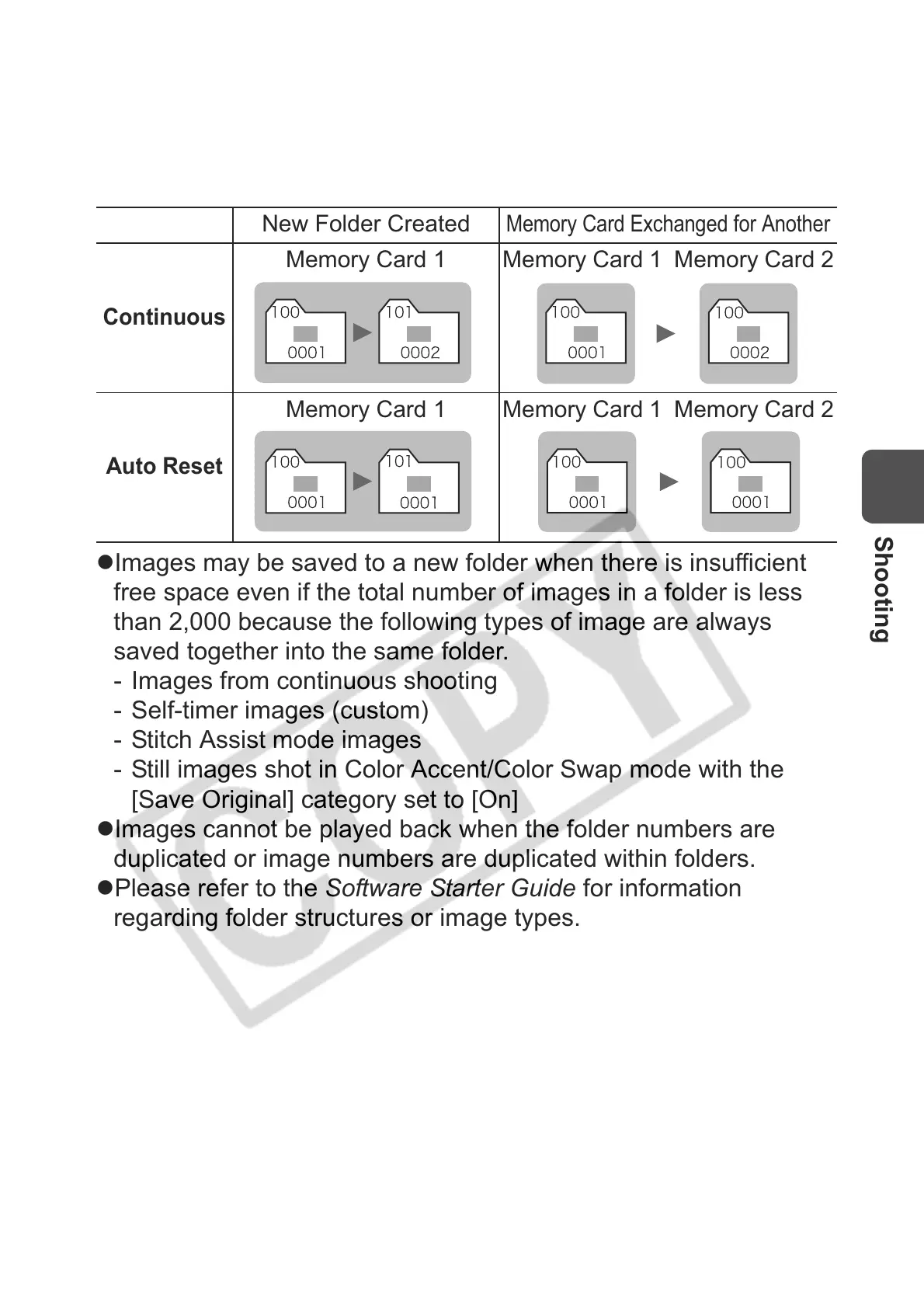 Page #77 background image