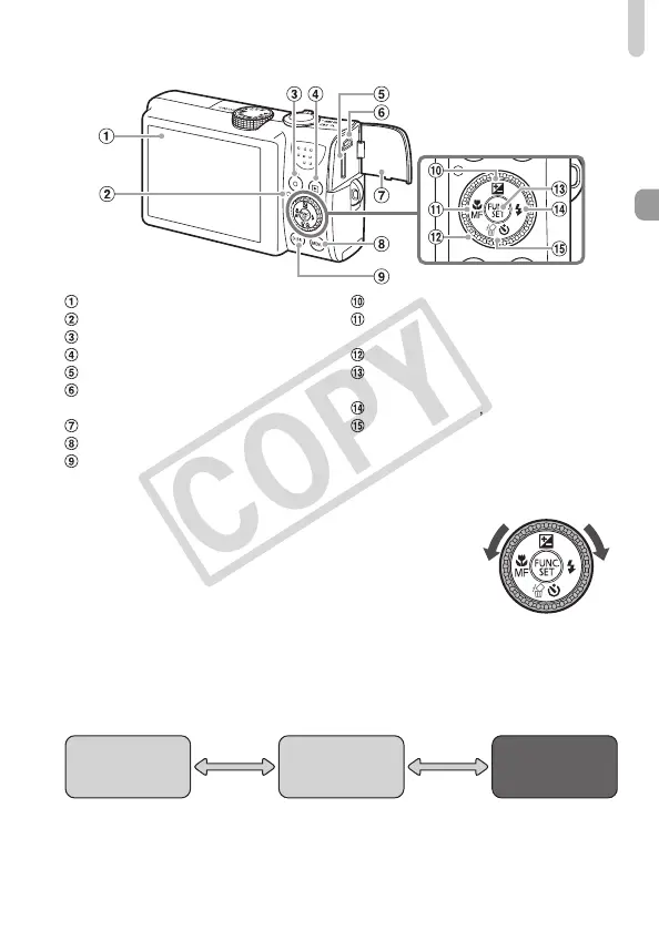 Page #43 background image