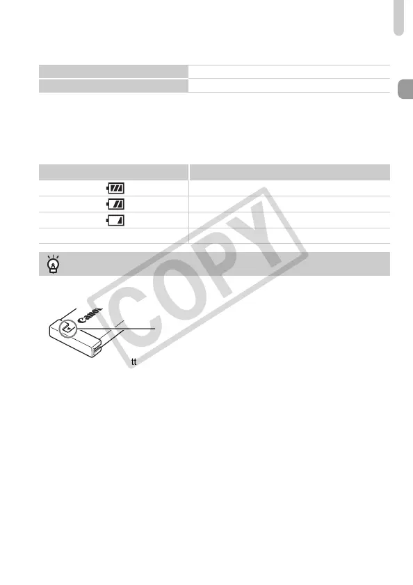 Page #15 background image