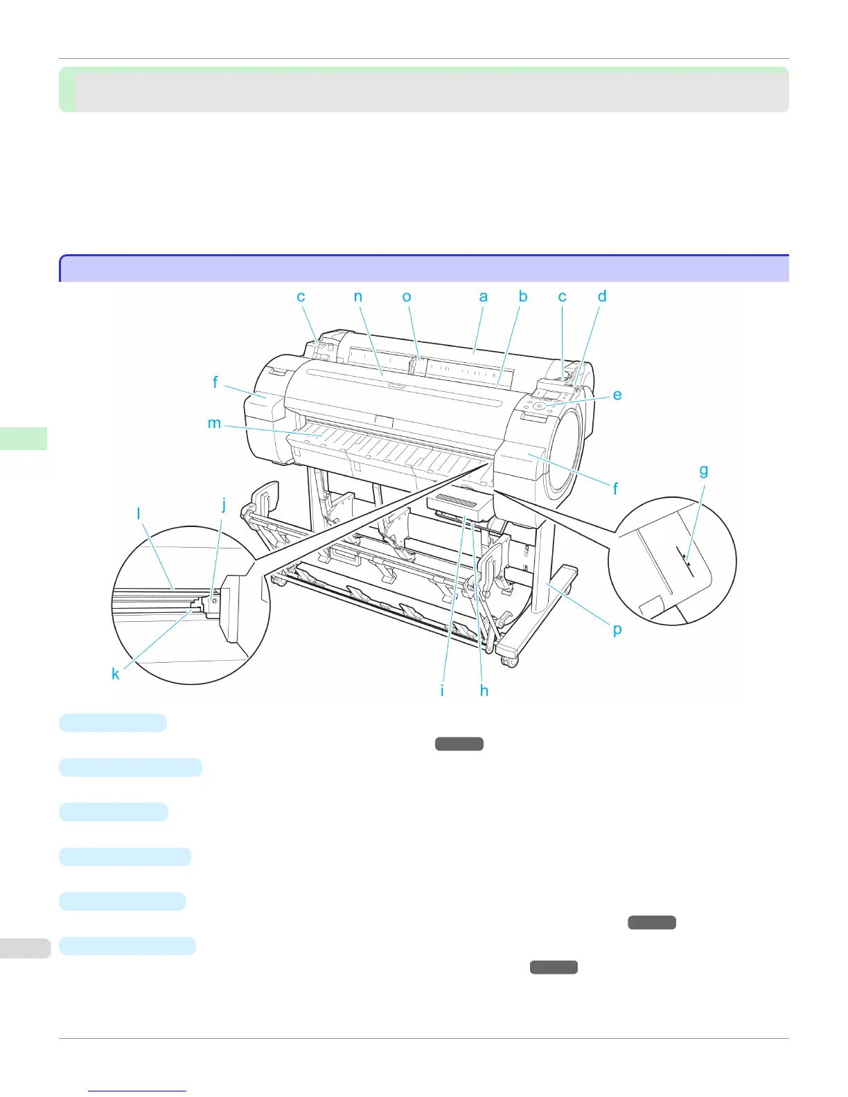 Page #512 background image
