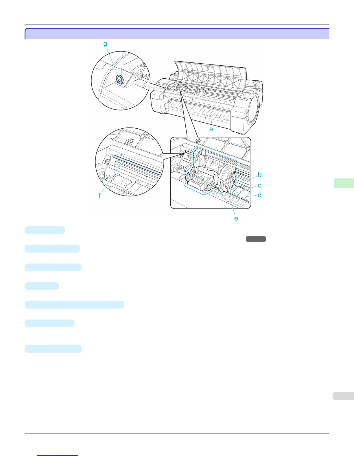 Page #515 background image