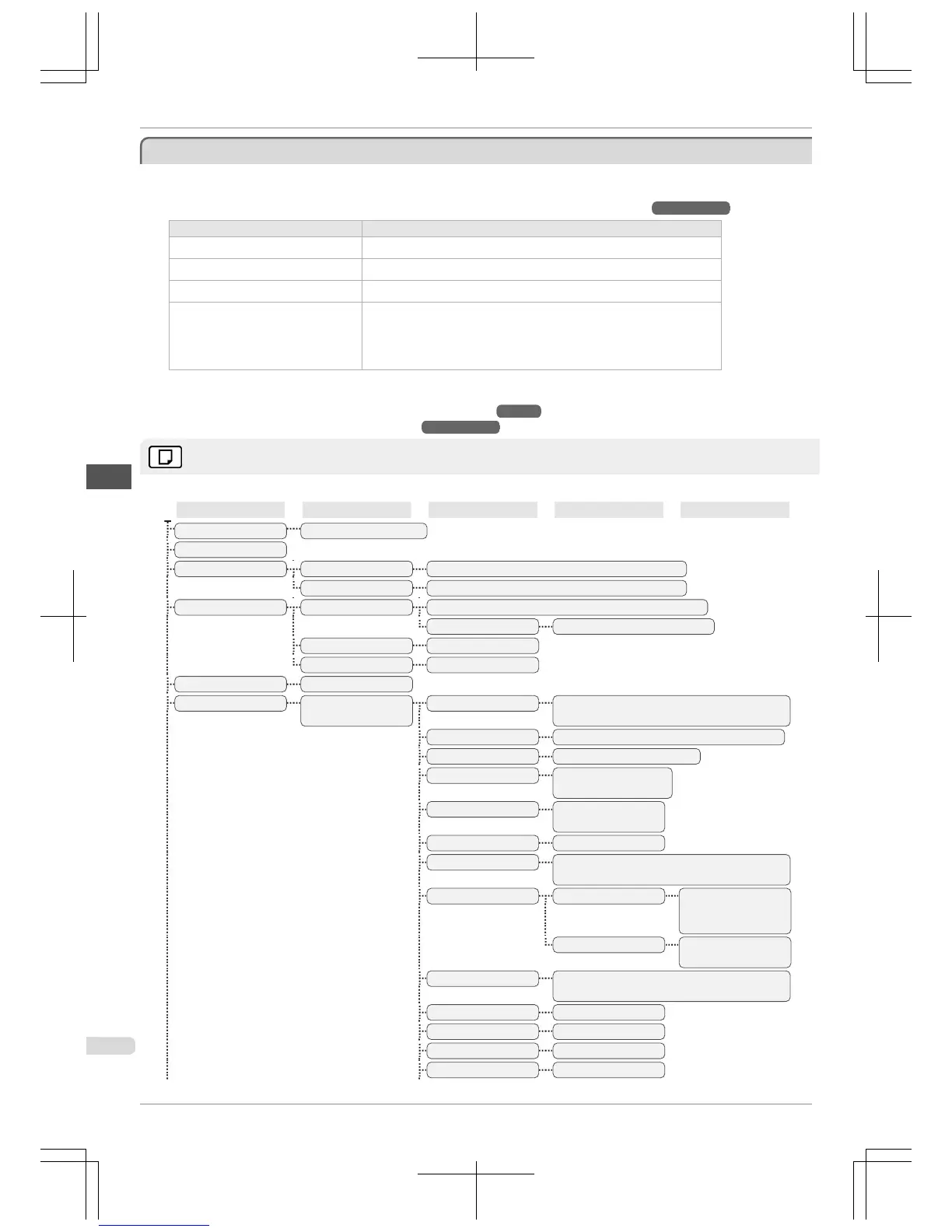 Page #48 background image