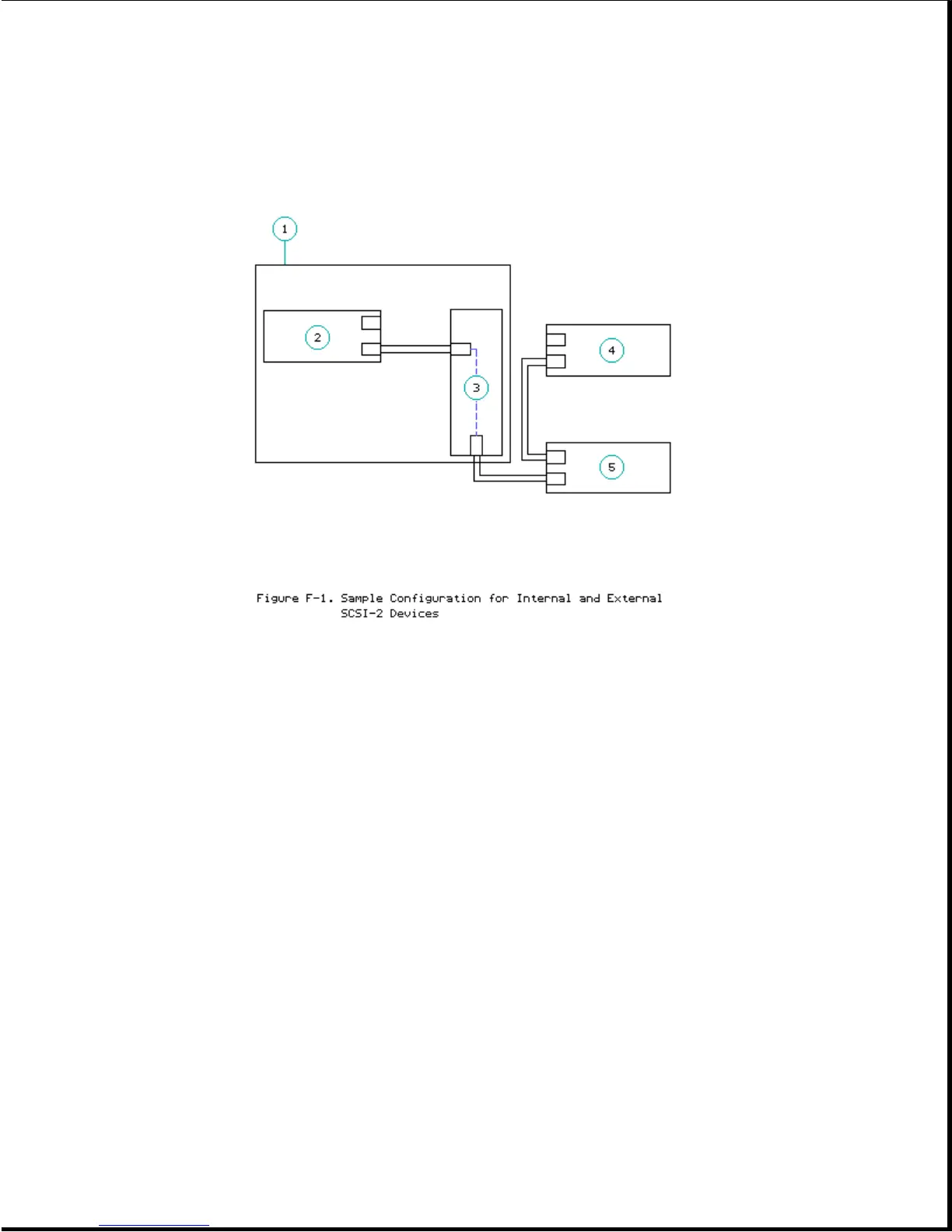 Page #380 background image