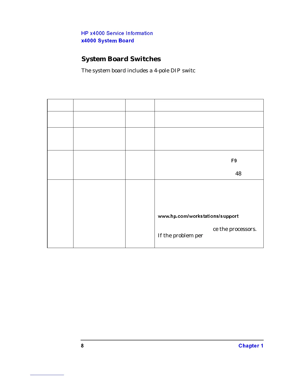 Page #8 background image