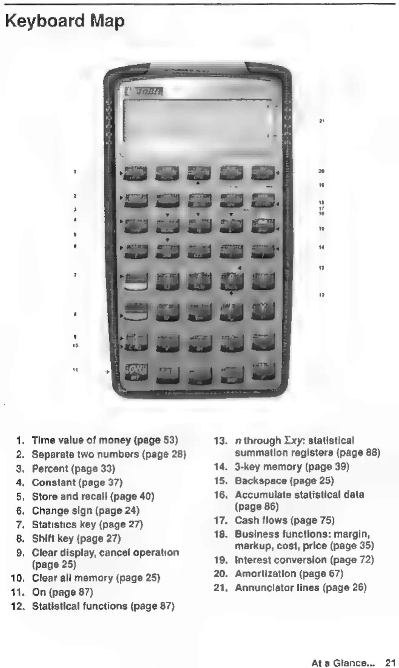 Page #21 background image