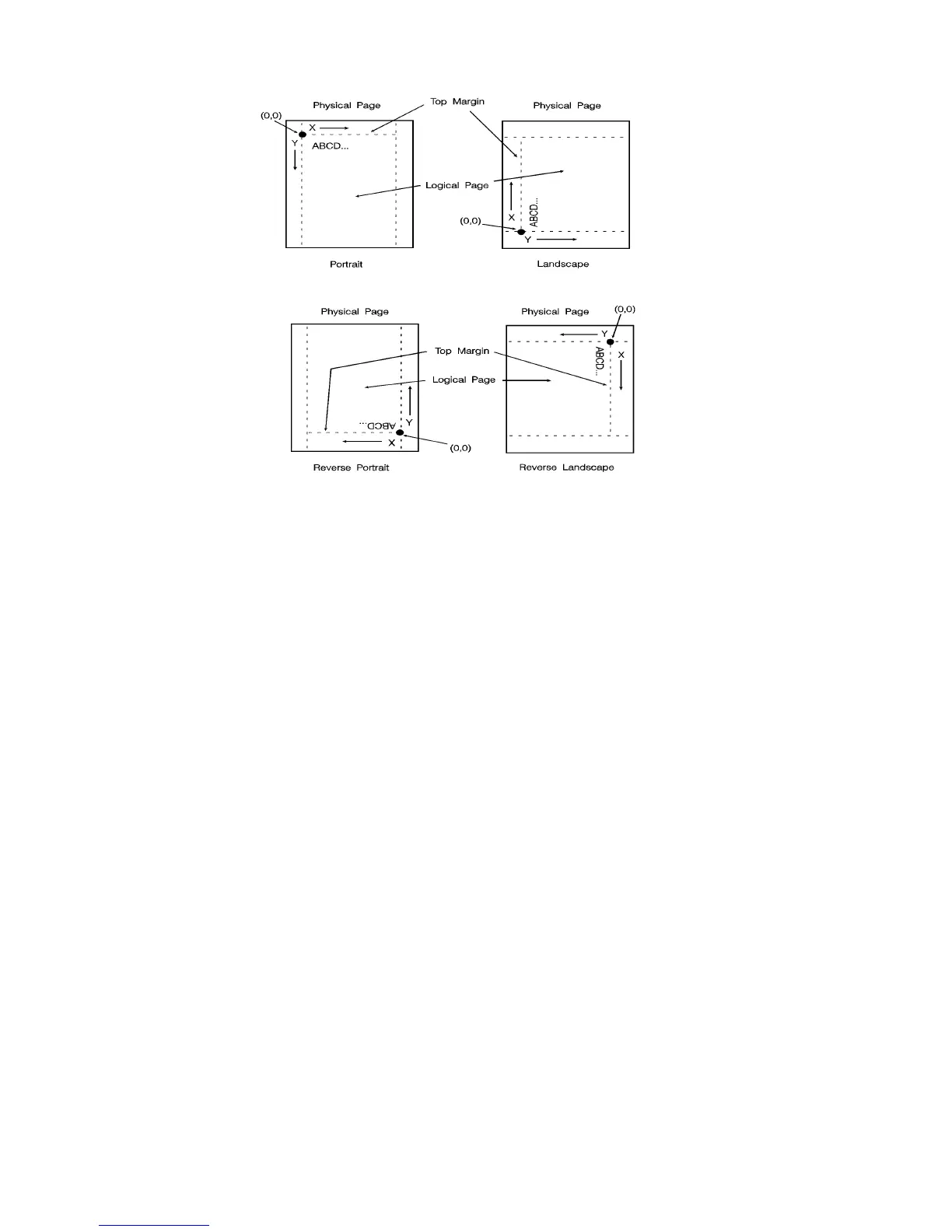 Page #77 background image