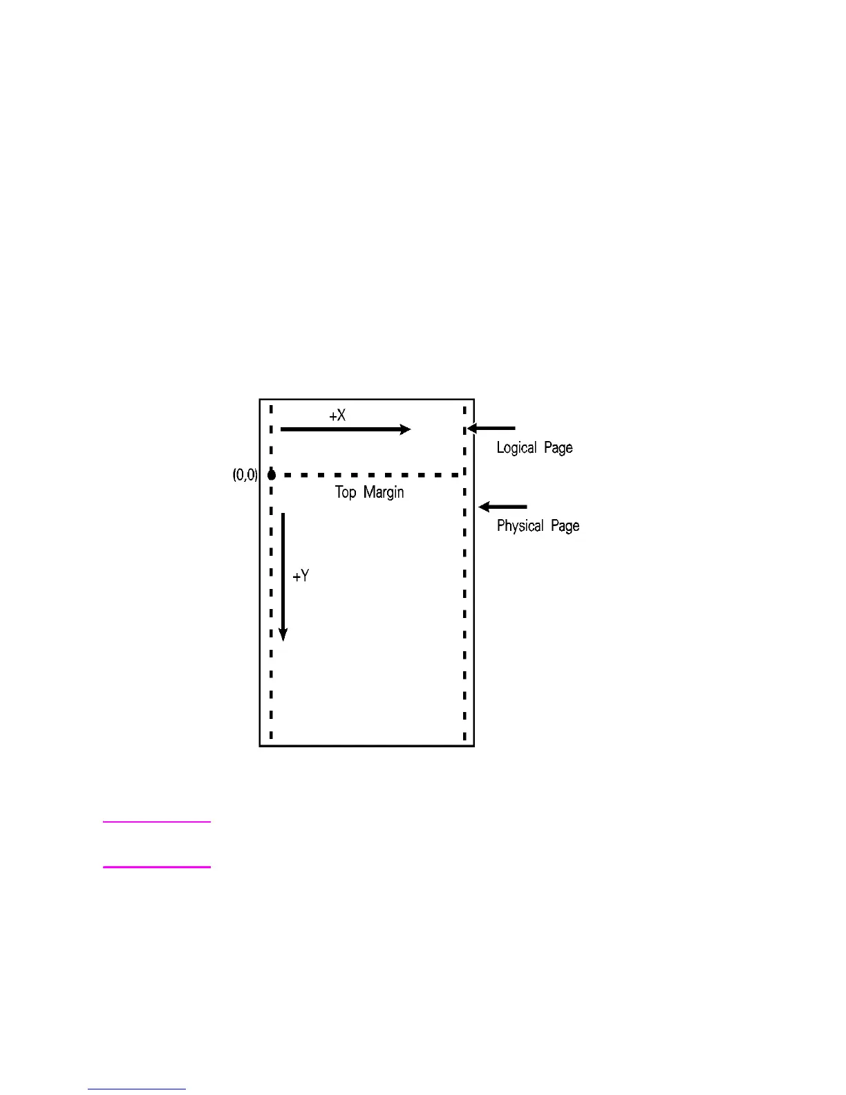 Page #186 background image