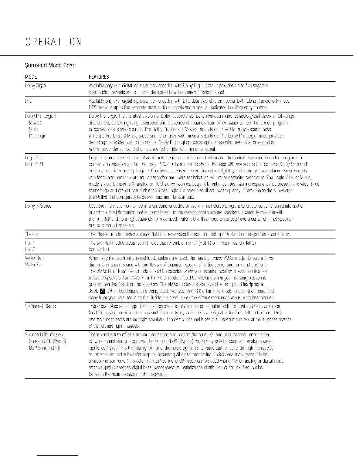 Page #22 background image