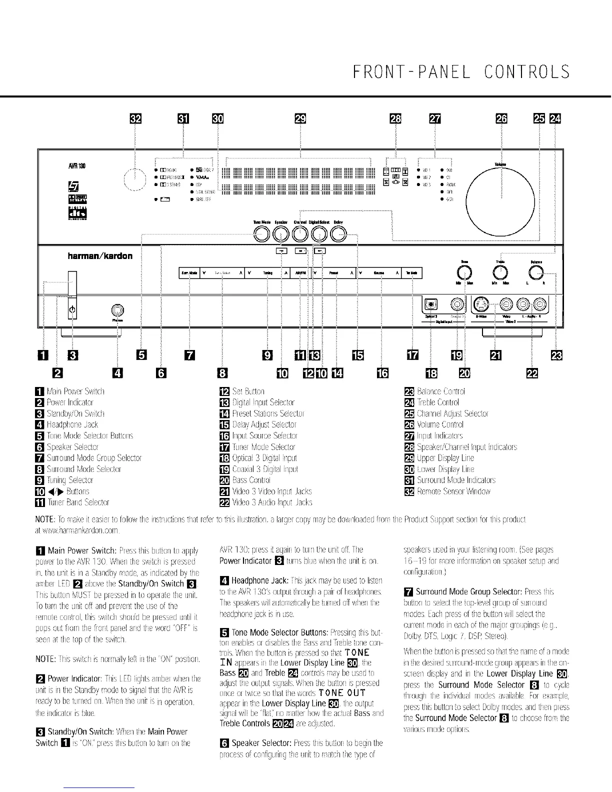 Page #5 background image