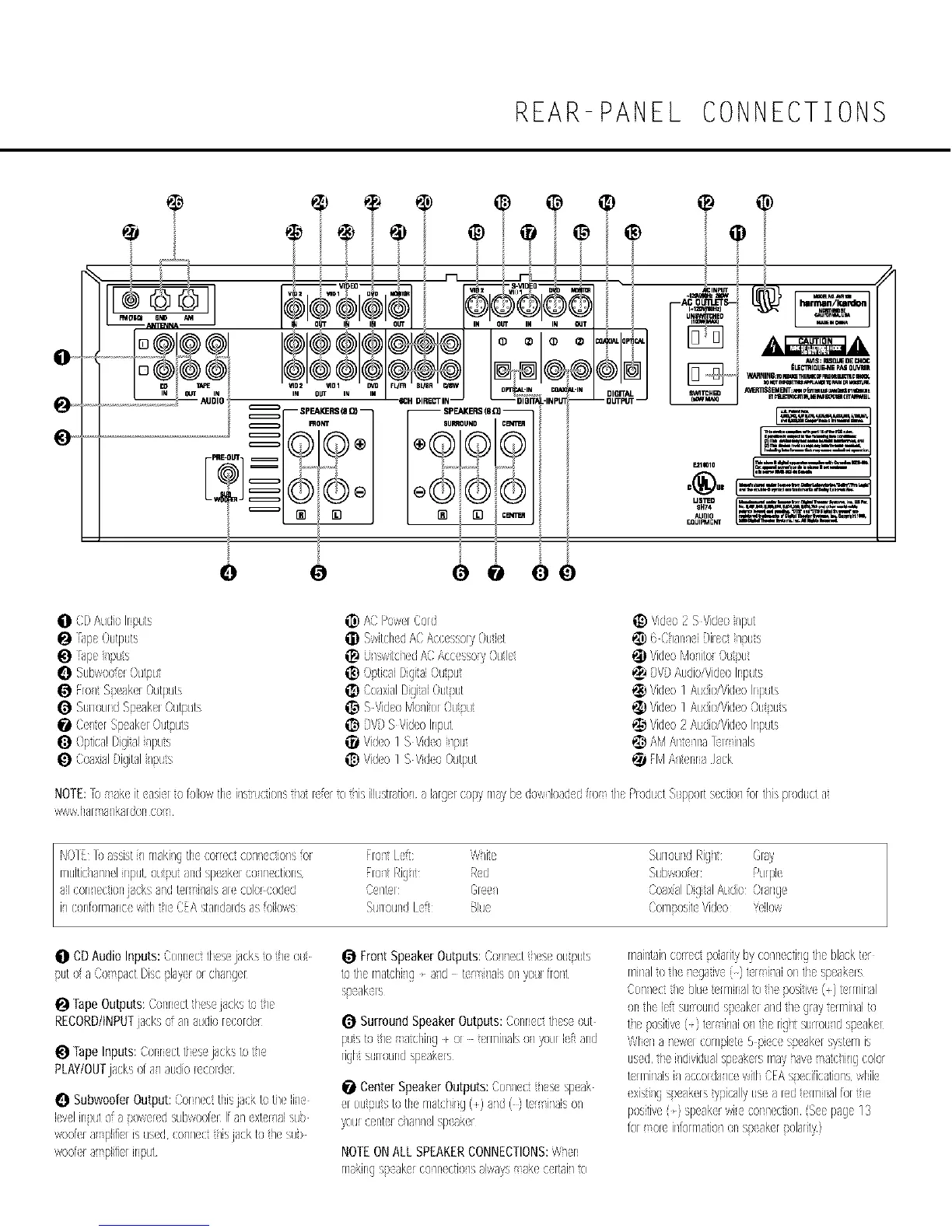 Page #7 background image