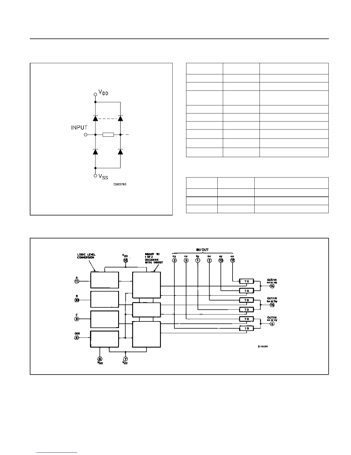 Page #92 background image