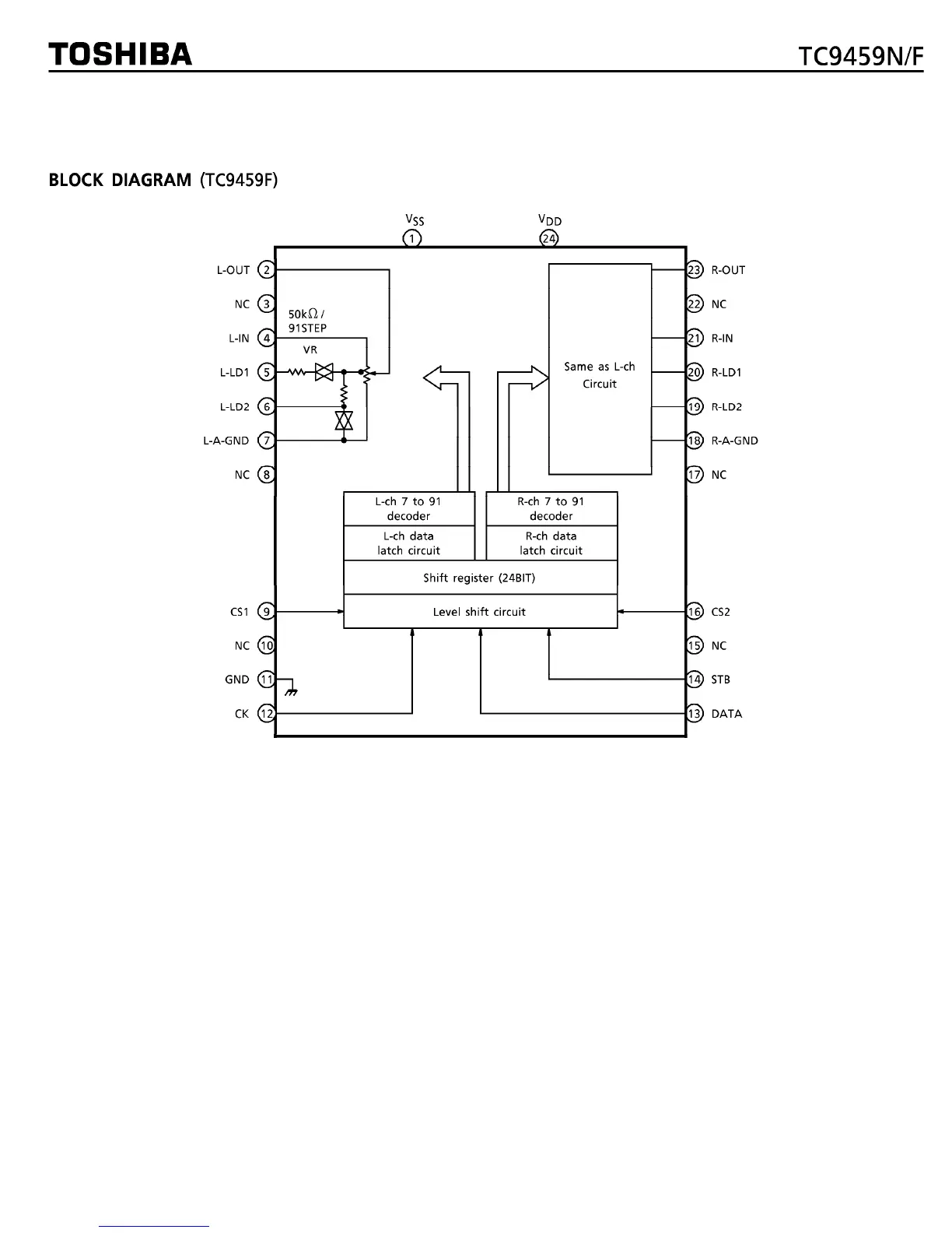Page #93 background image