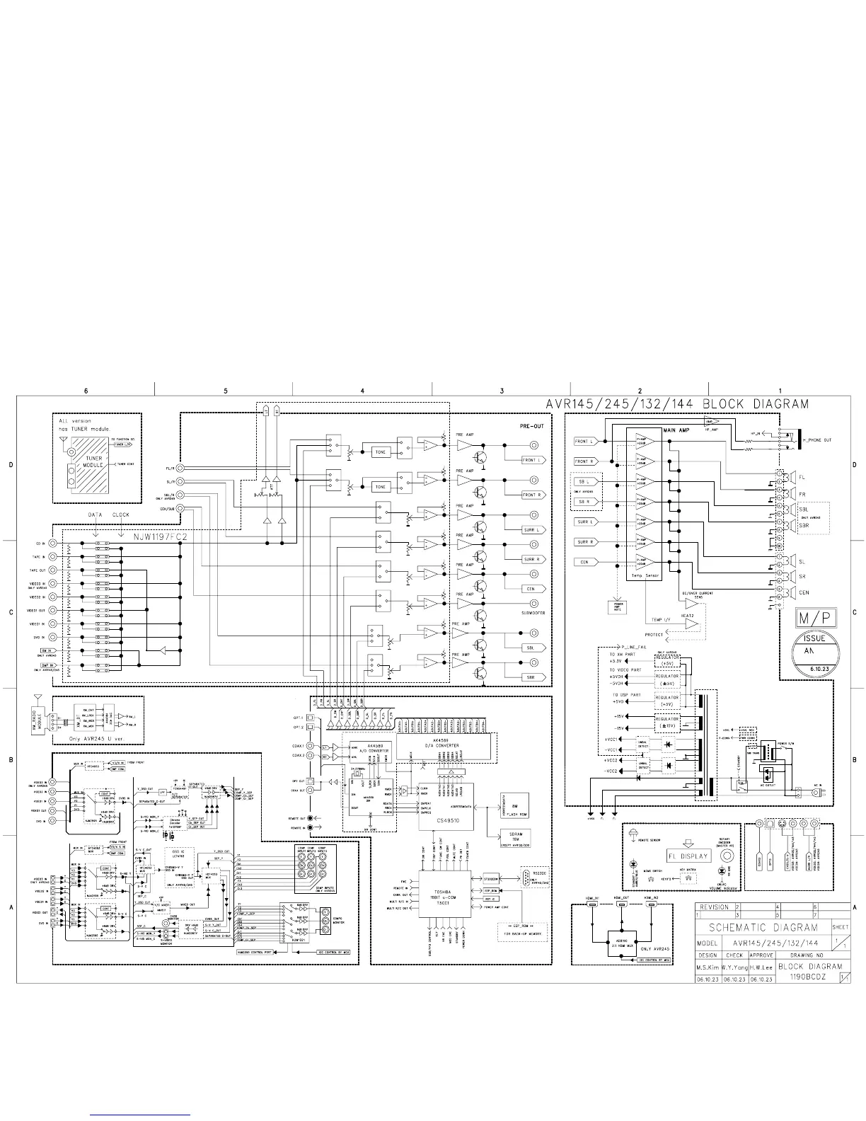 Page #53 background image