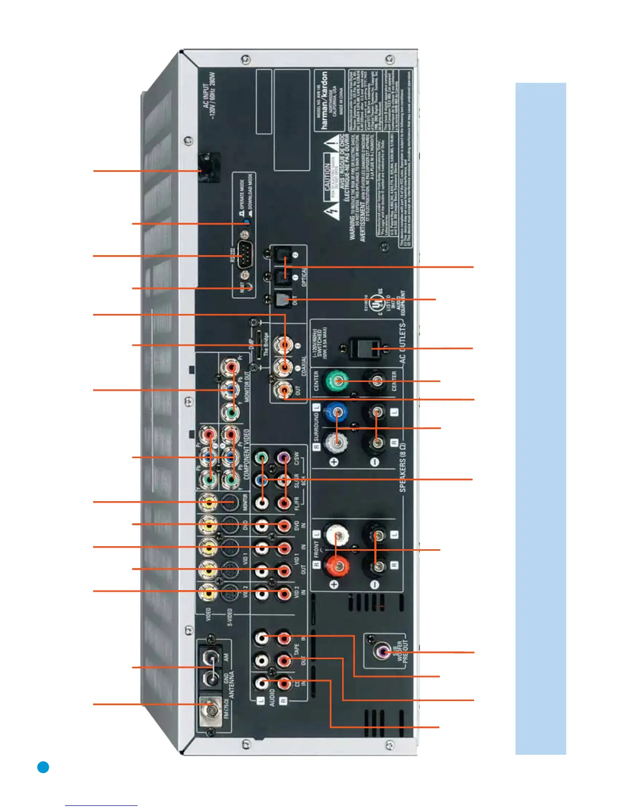 Page #10 background image