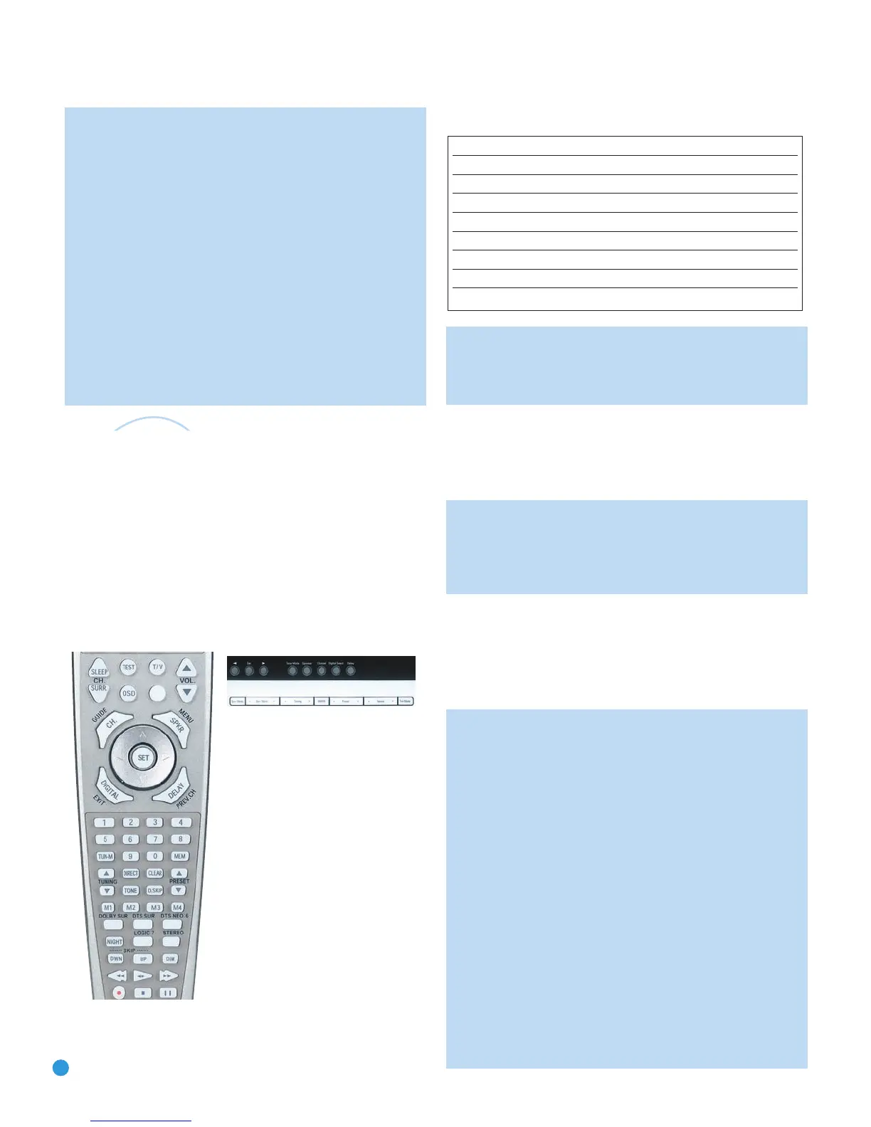 Page #38 background image