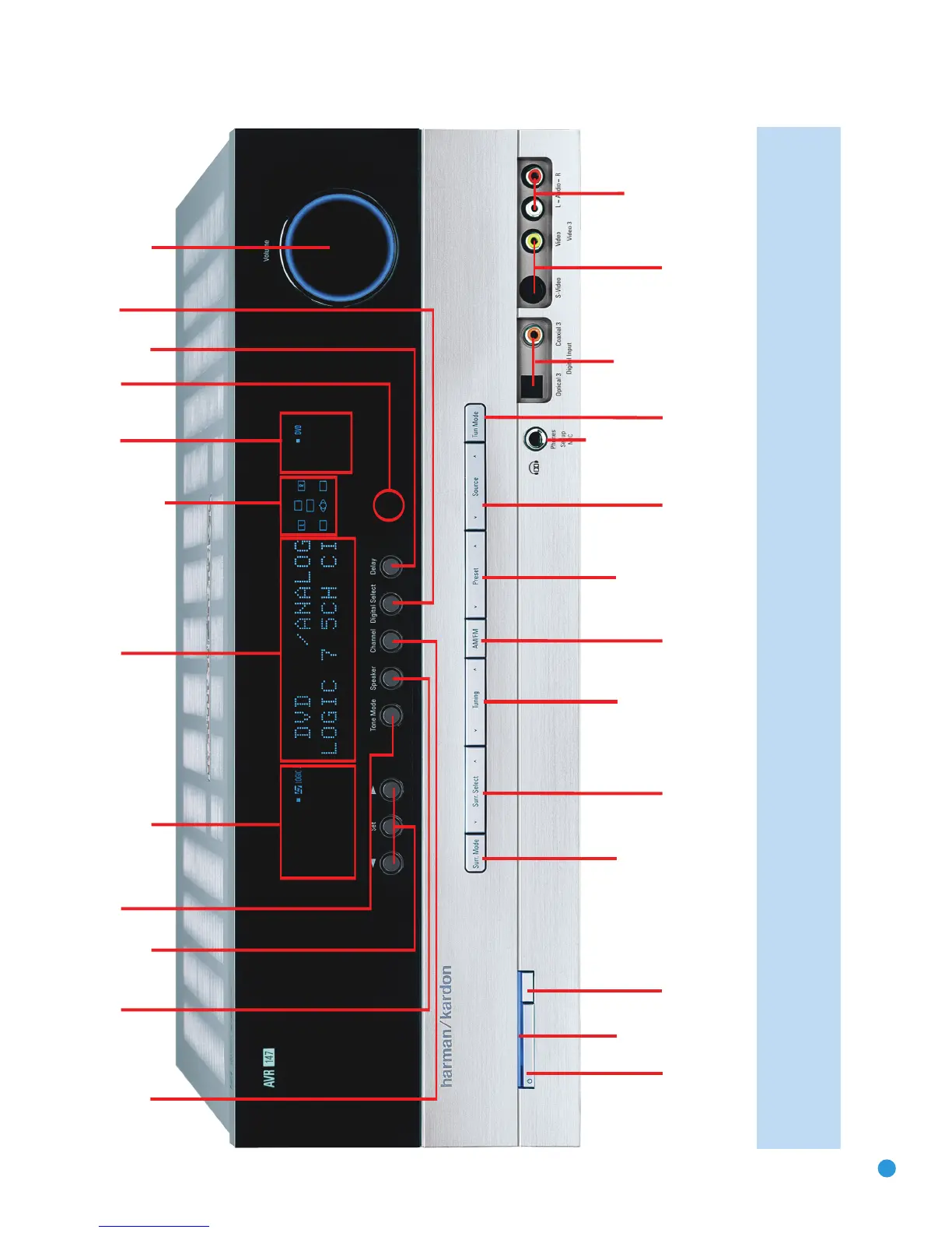 Page #9 background image