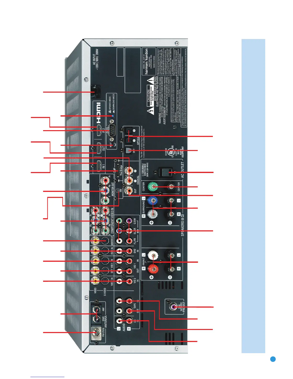 Page #11 background image
