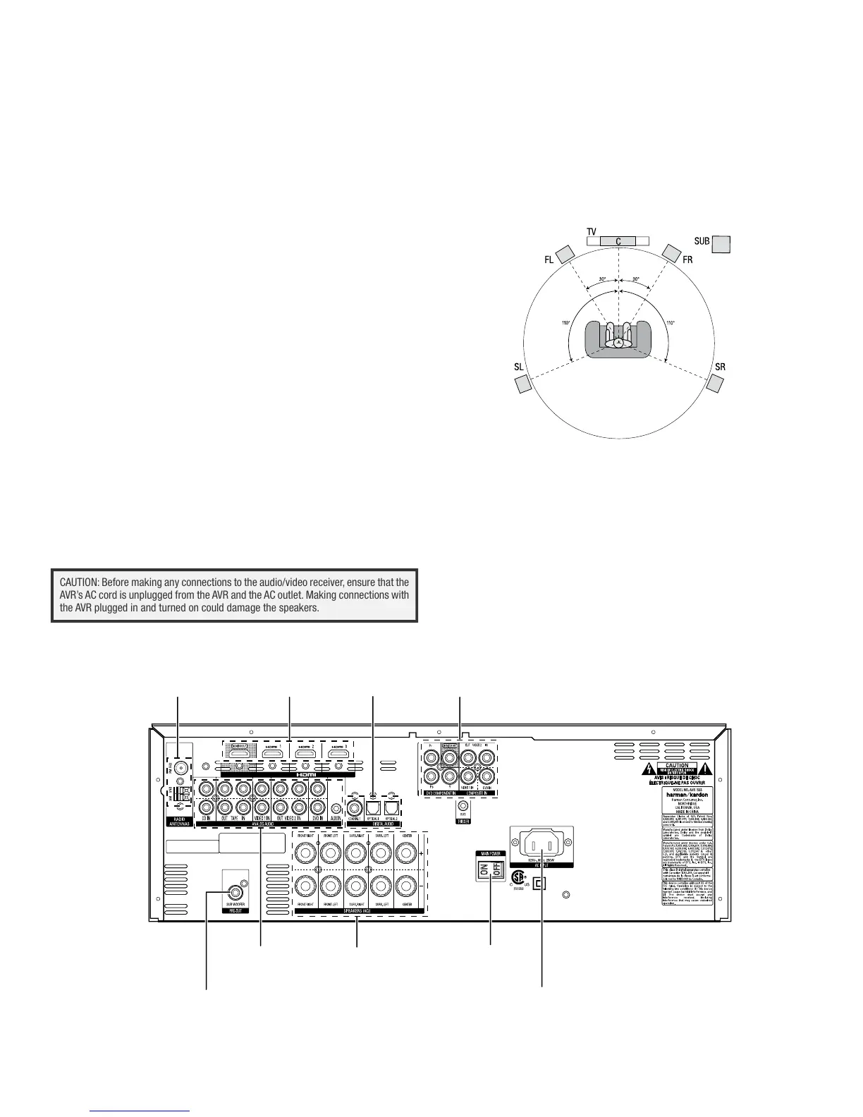 Page #2 background image