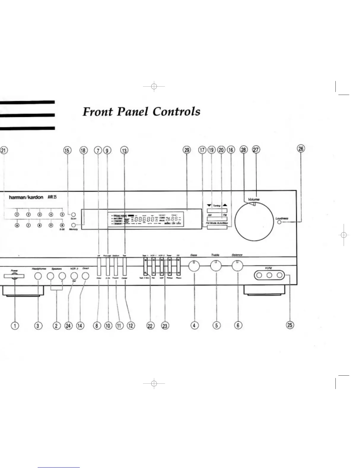 Page #4 background image