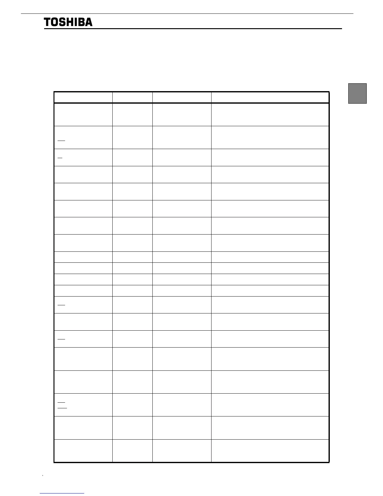 Page #100 background image