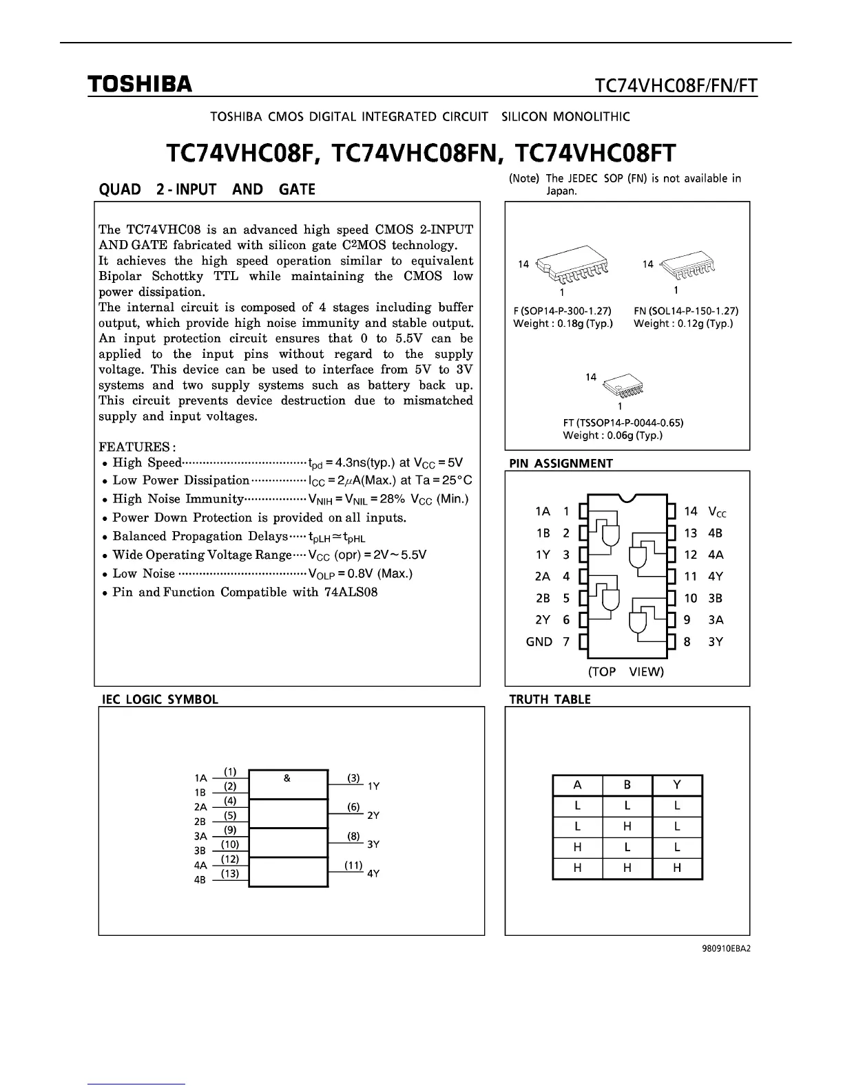 Page #106 background image
