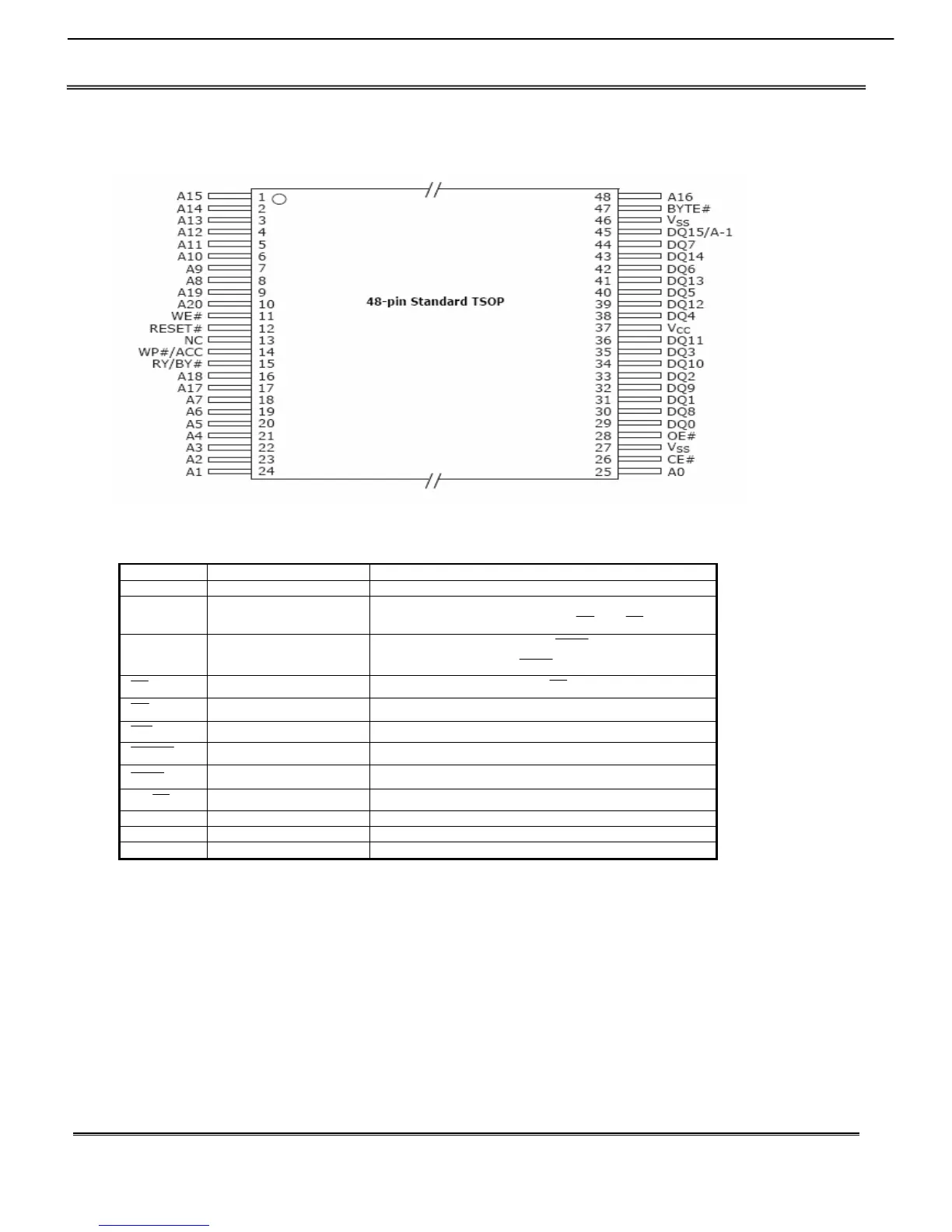 Page #122 background image