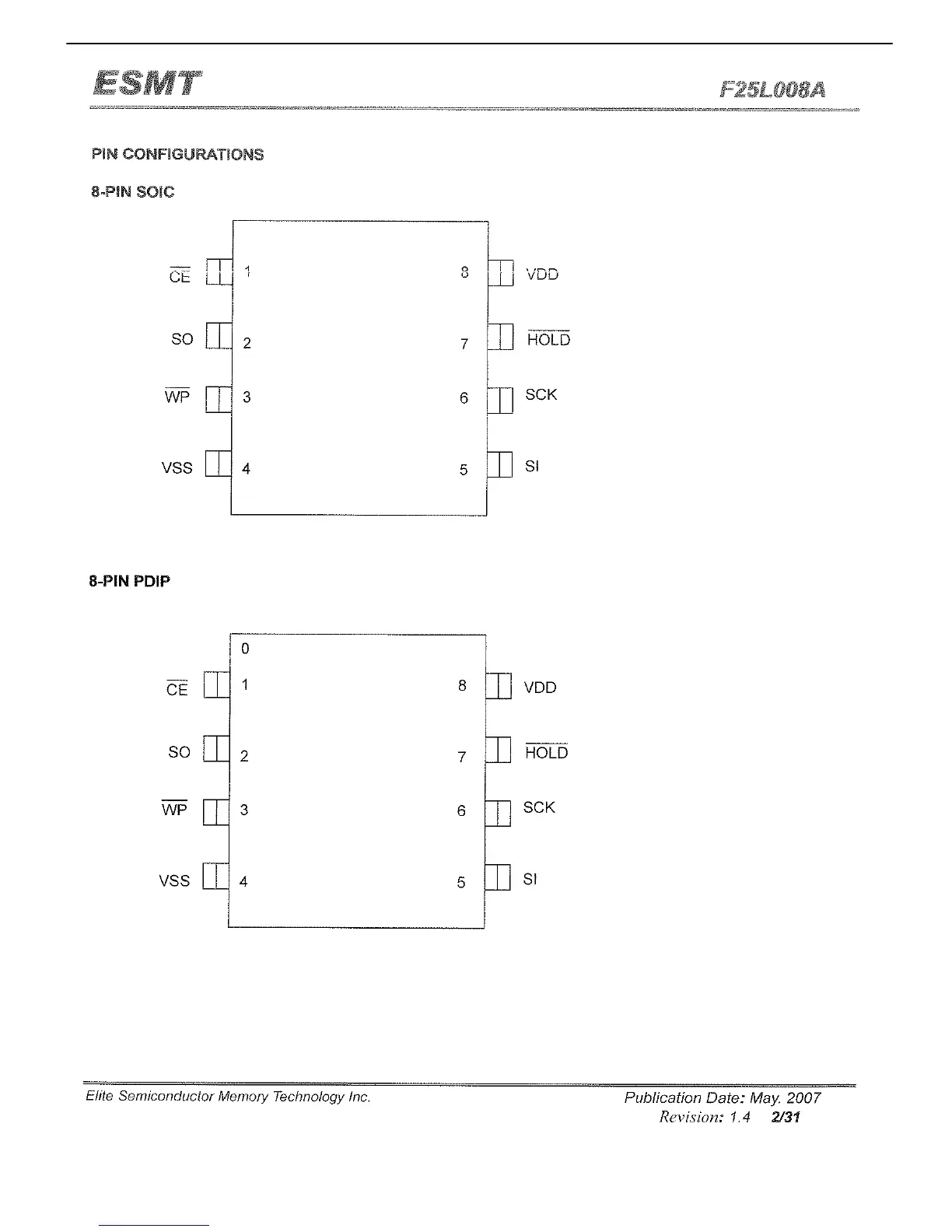 Page #125 background image