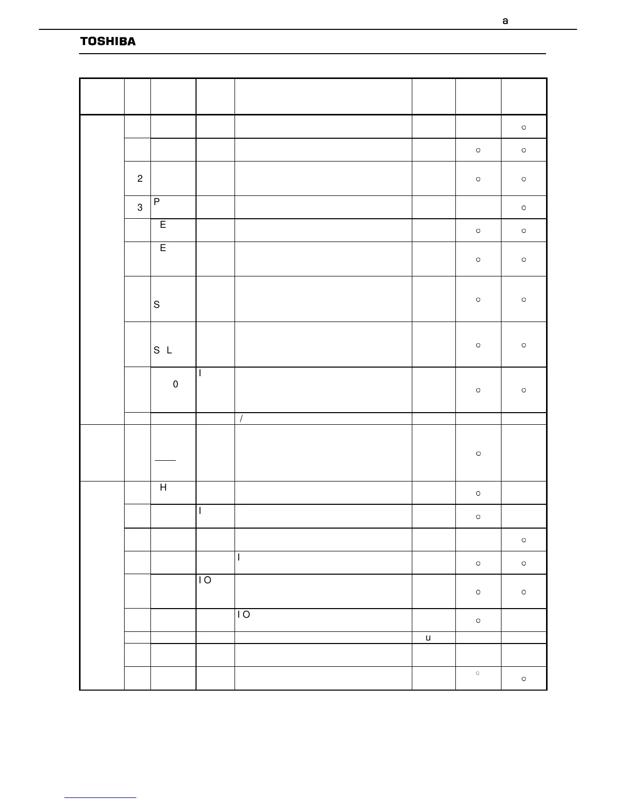 Page #145 background image