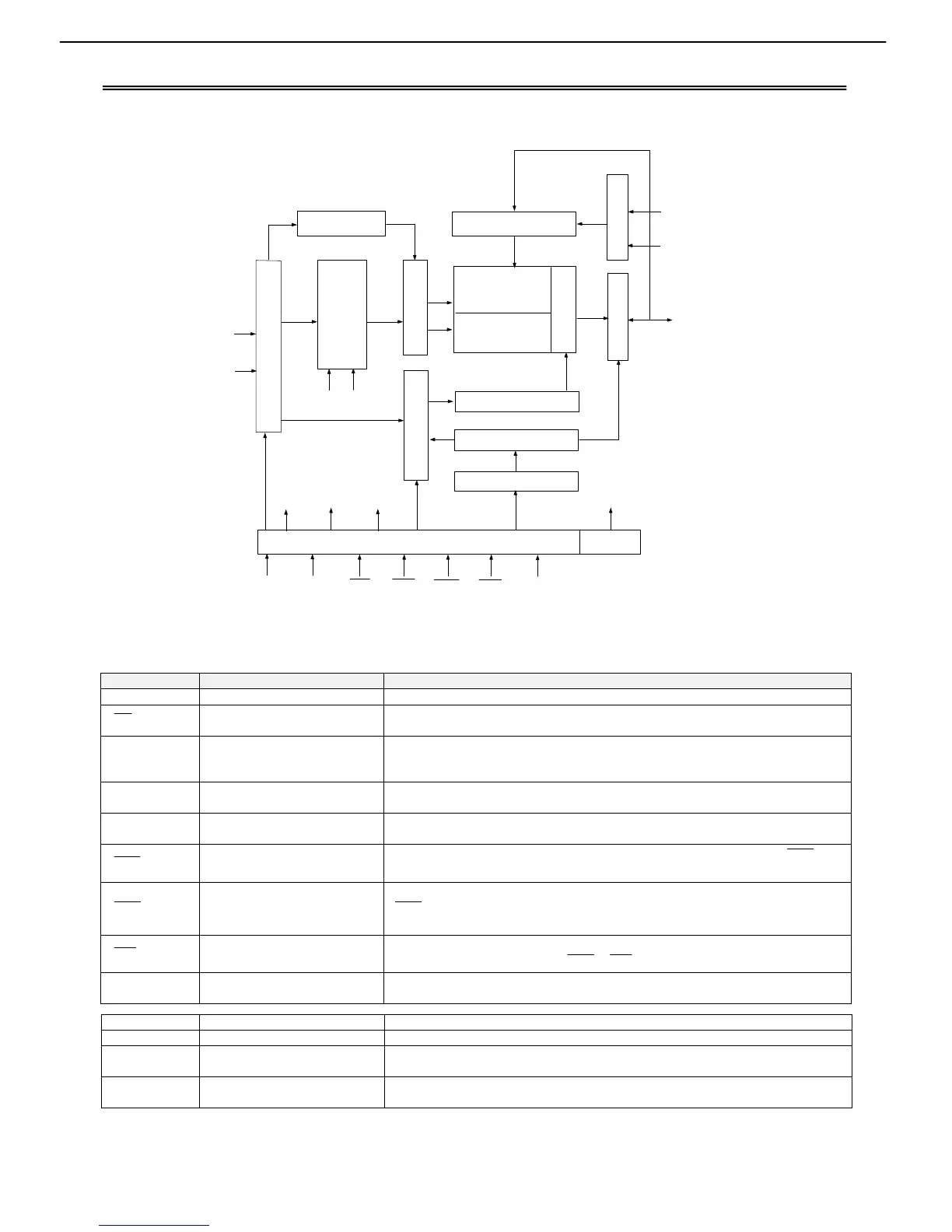 Page #168 background image